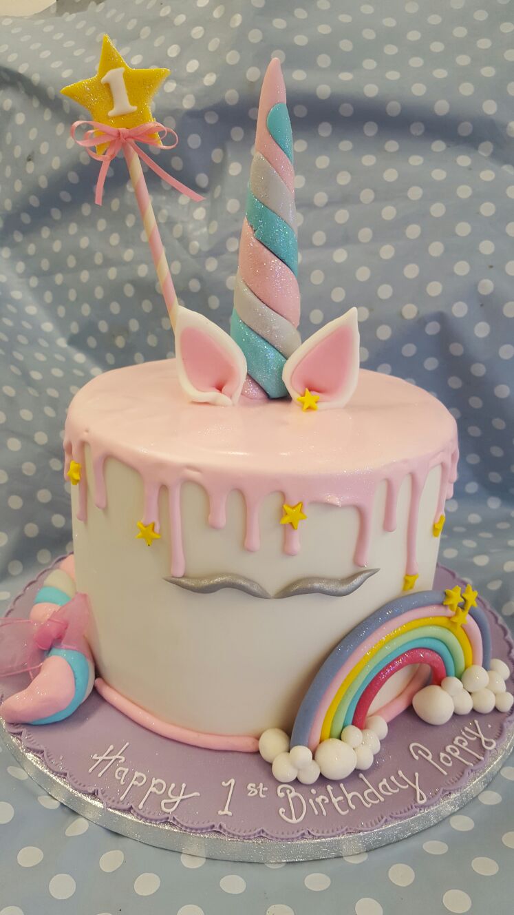 Where To Buy Cakes Hot